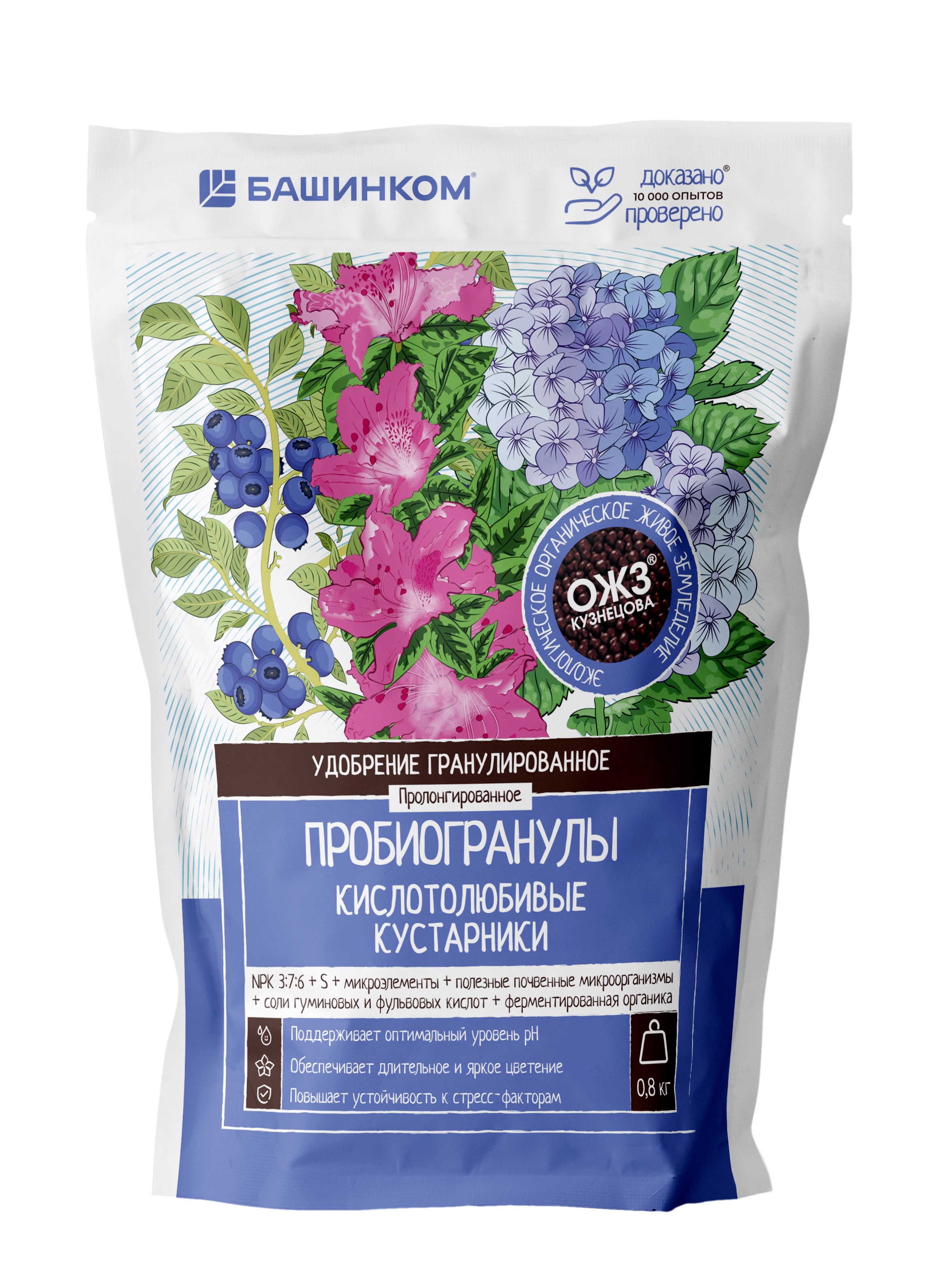 ОсновноеИзображение