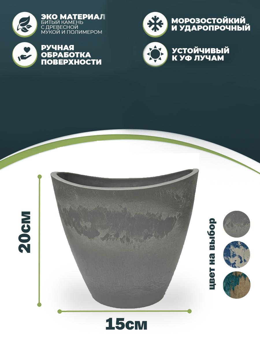 Кашпо для цветов ГринШип 2,5л 20х15см пластик, светло-серый по цене 