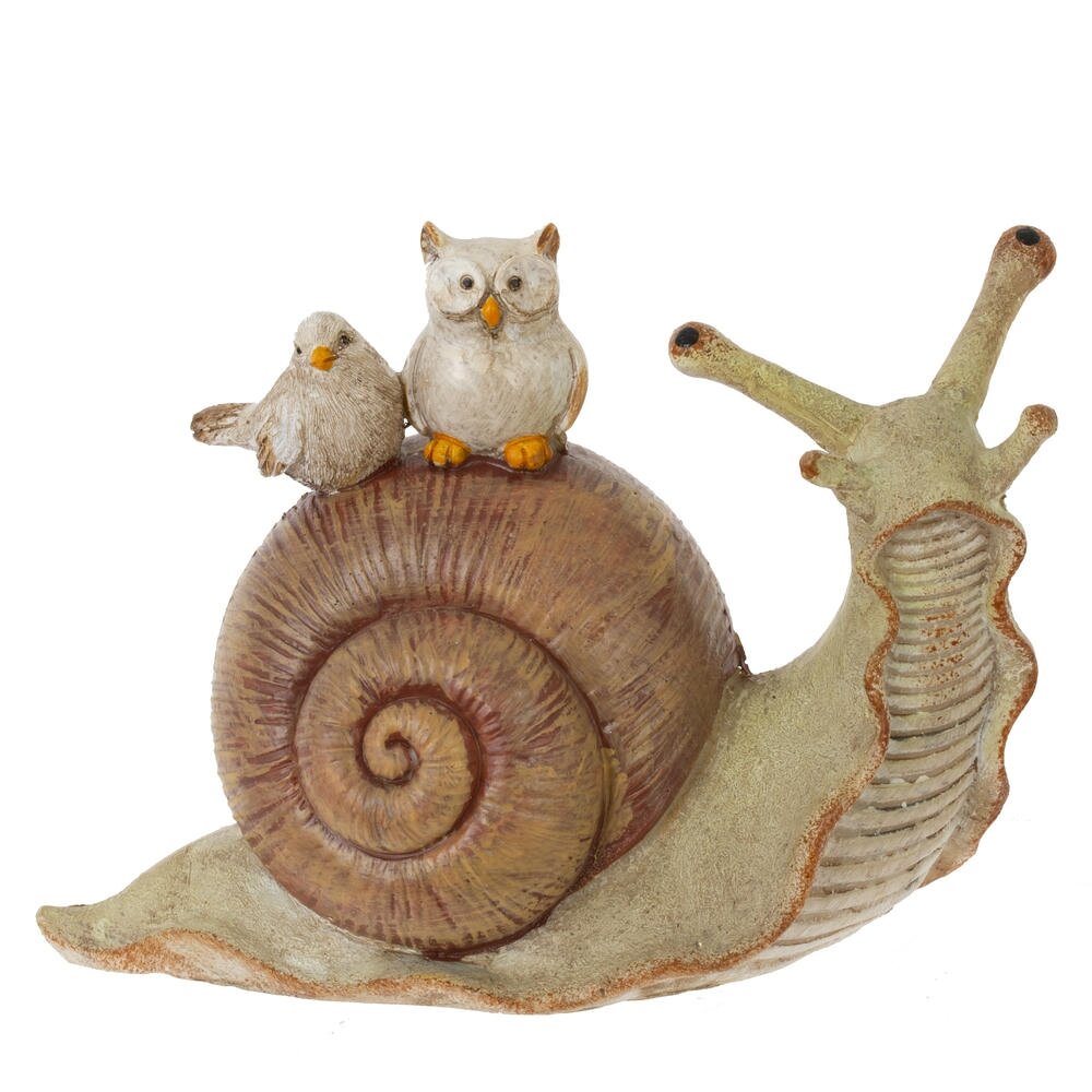 ОсновноеИзображение