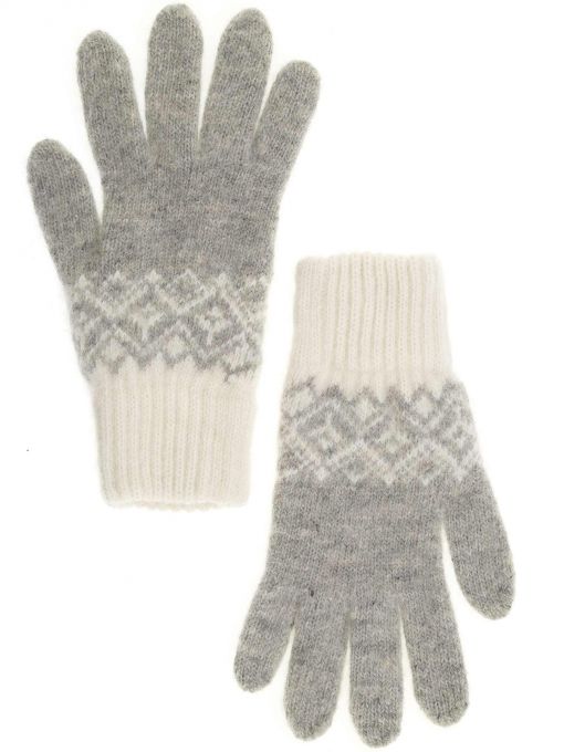 ОсновноеИзображение