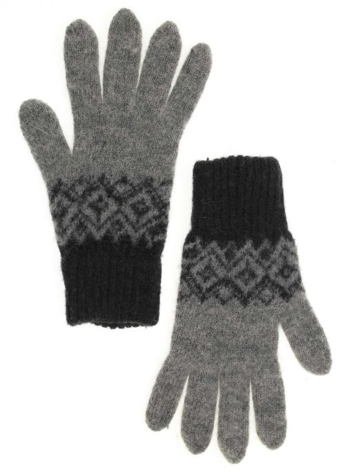 ОсновноеИзображение