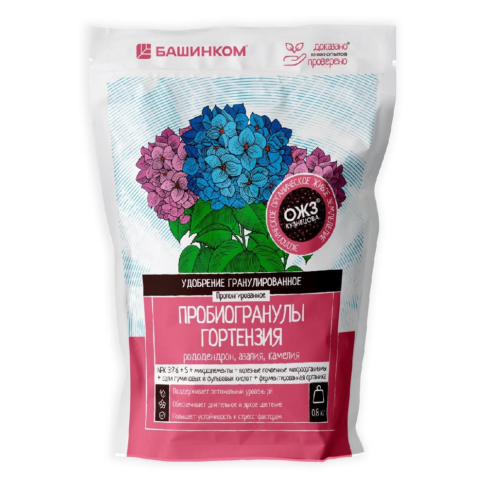 ОсновноеИзображение