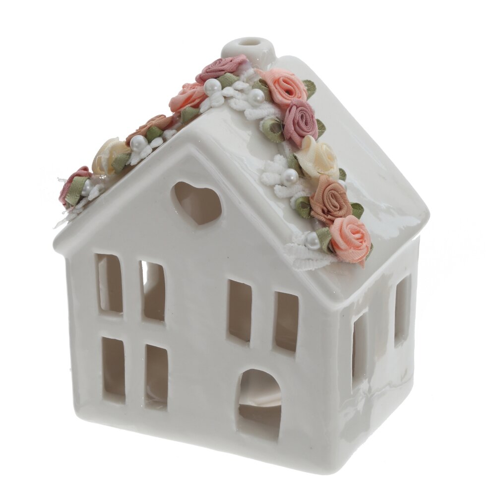 ОсновноеИзображение