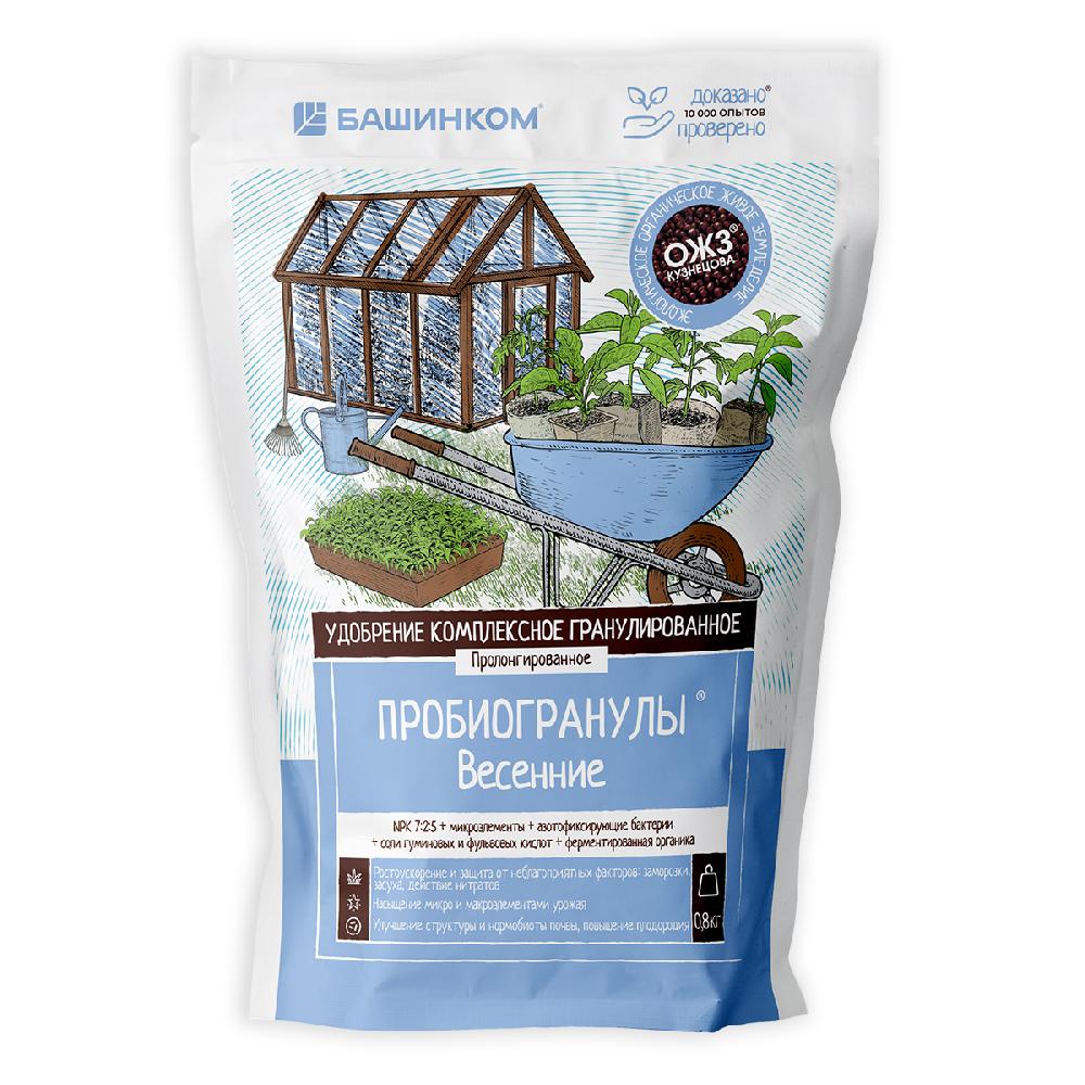 ОсновноеИзображение