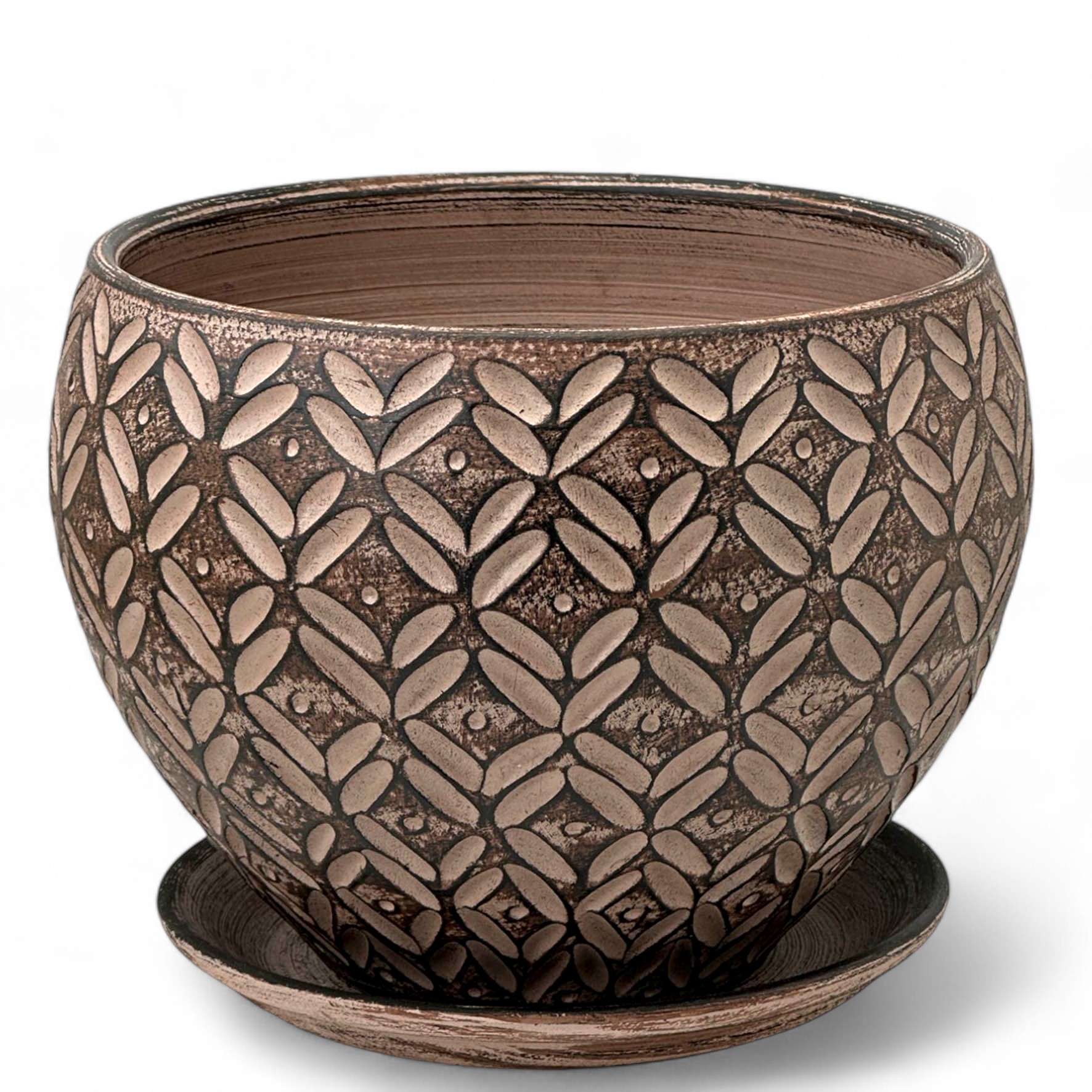 ОсновноеИзображение