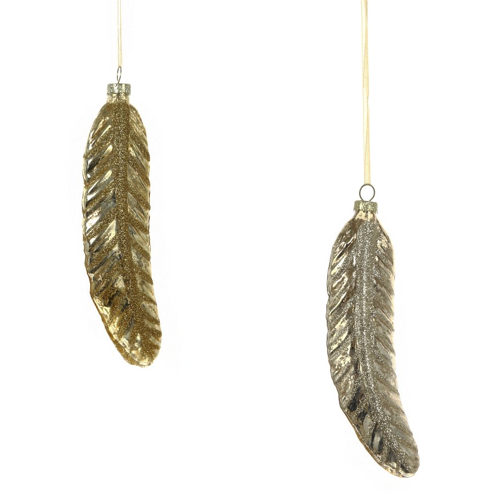 Украшение новогоднее Волшебное перышко 4,5х2,5х17см стекло арт.743622 по цене 