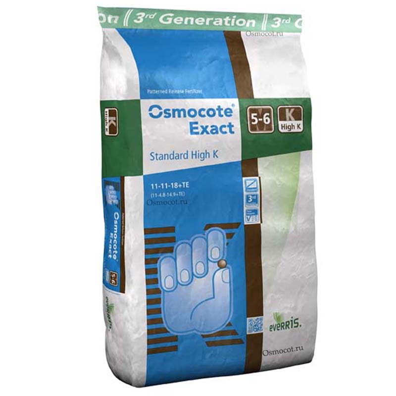 ОсновноеИзображение