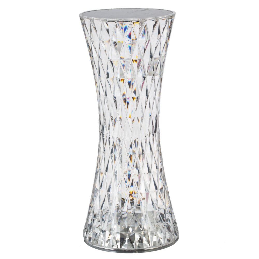 ОсновноеИзображение