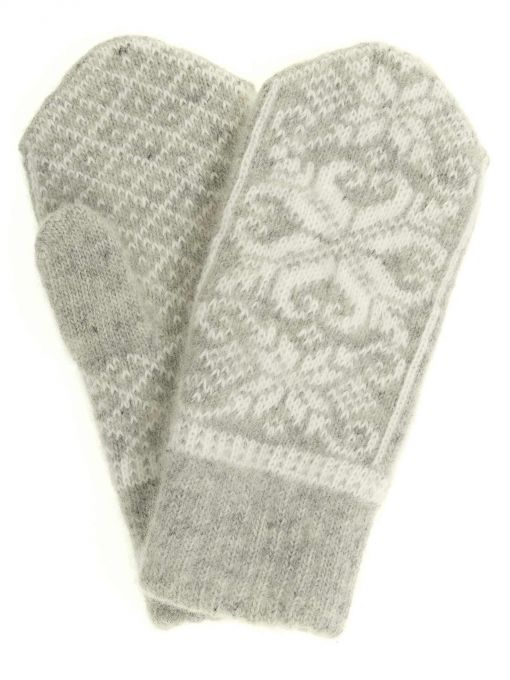 ОсновноеИзображение