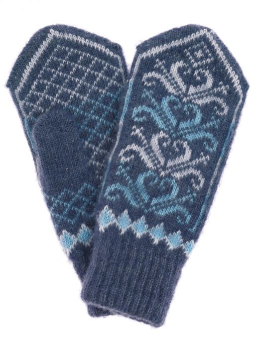 ОсновноеИзображение