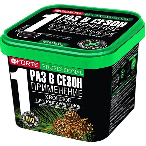 ОсновноеИзображение