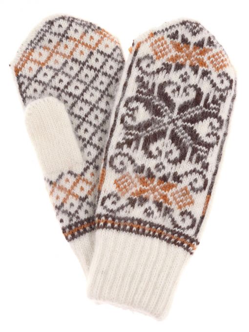 ОсновноеИзображение