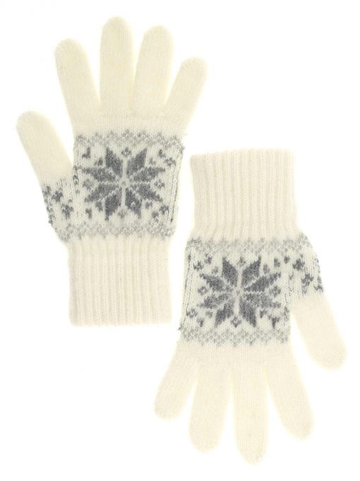 ОсновноеИзображение