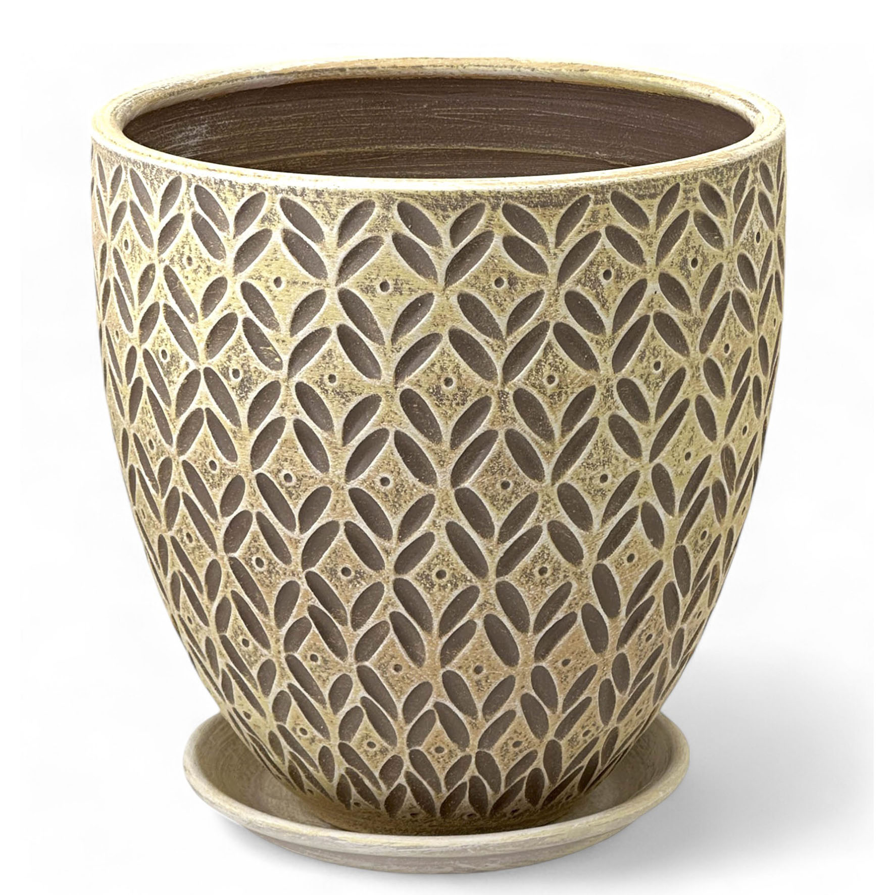 ОсновноеИзображение