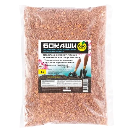 ОсновноеИзображение