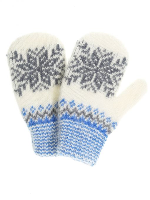 ОсновноеИзображение