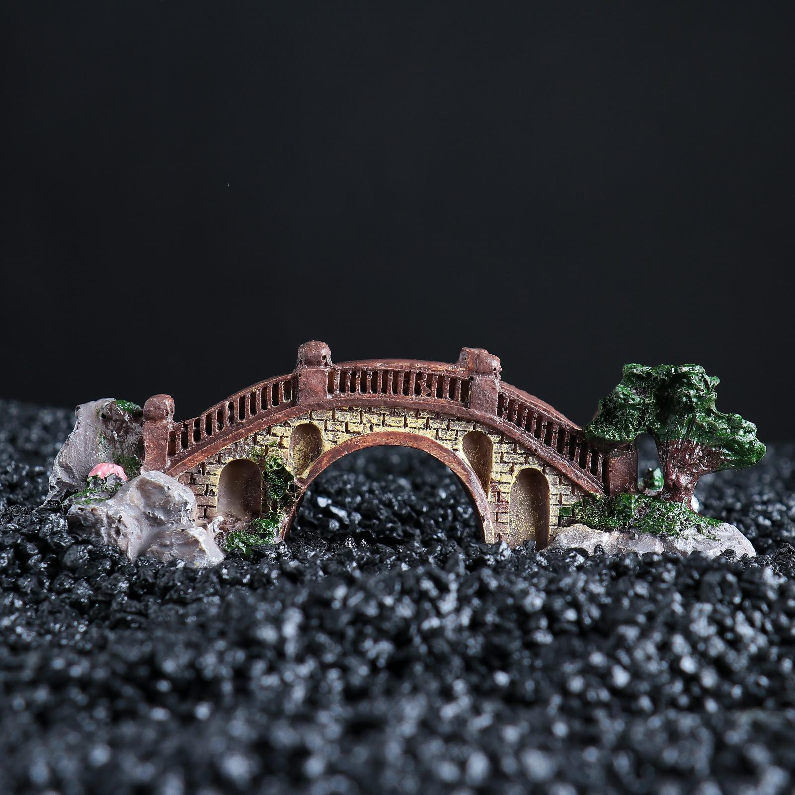 ОсновноеИзображение