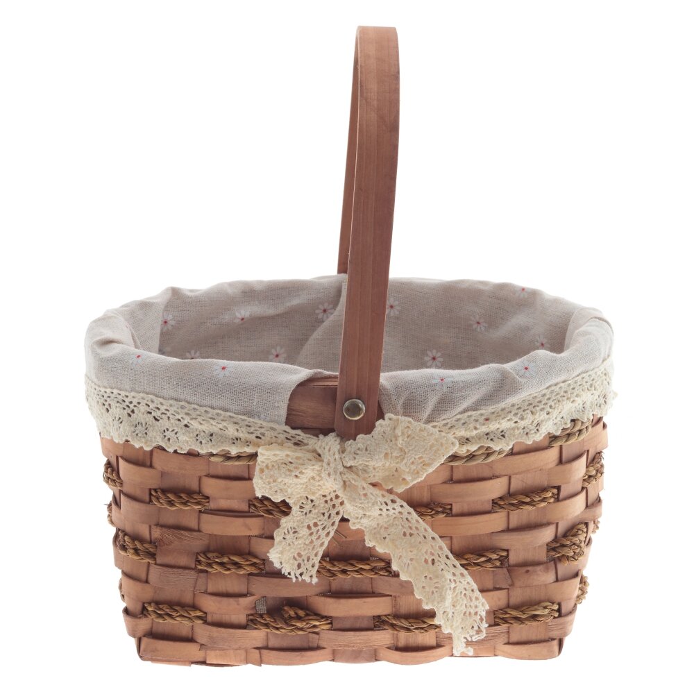 ОсновноеИзображение