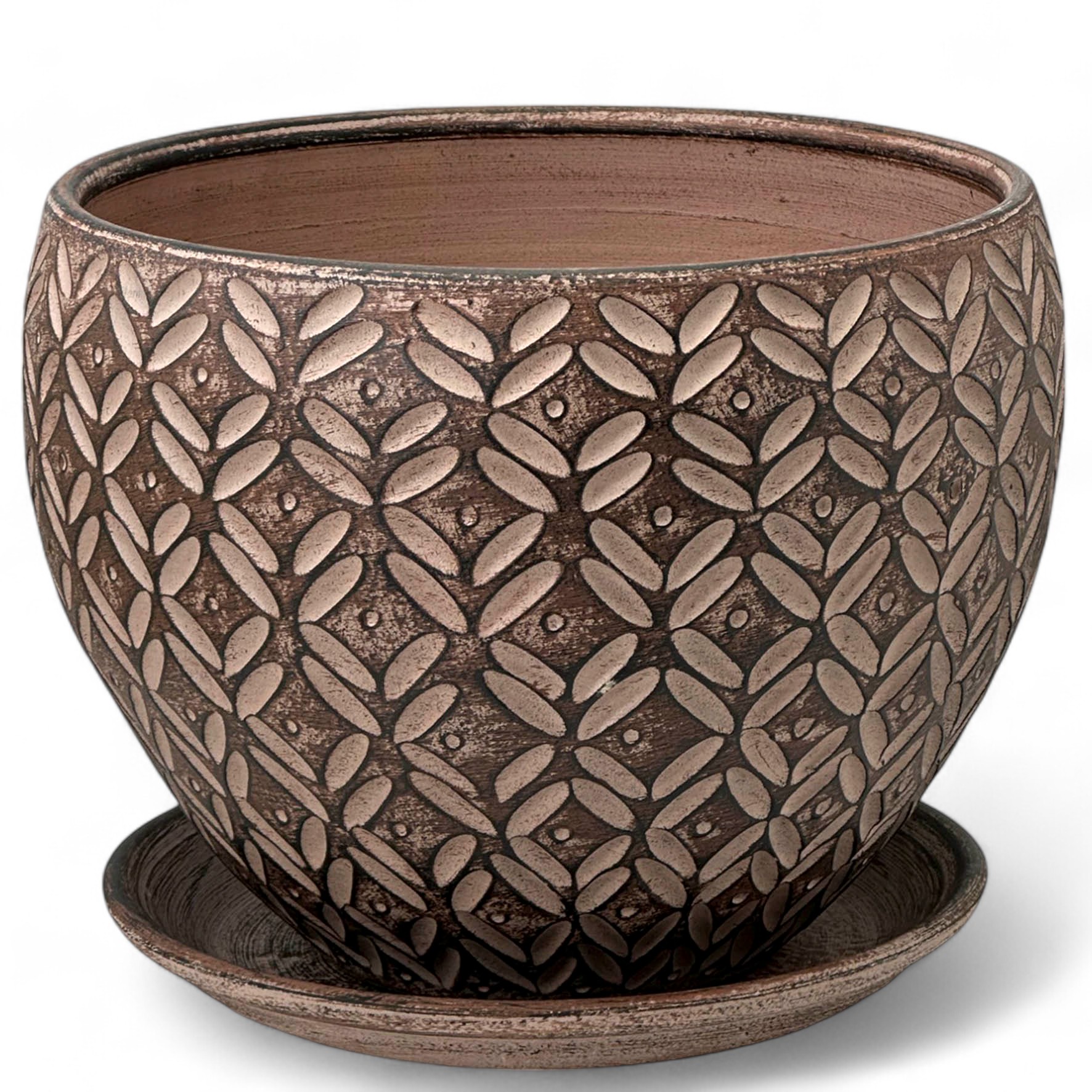 ОсновноеИзображение