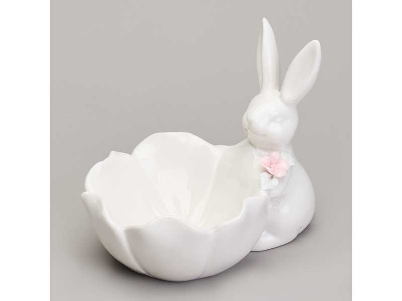 ОсновноеИзображение