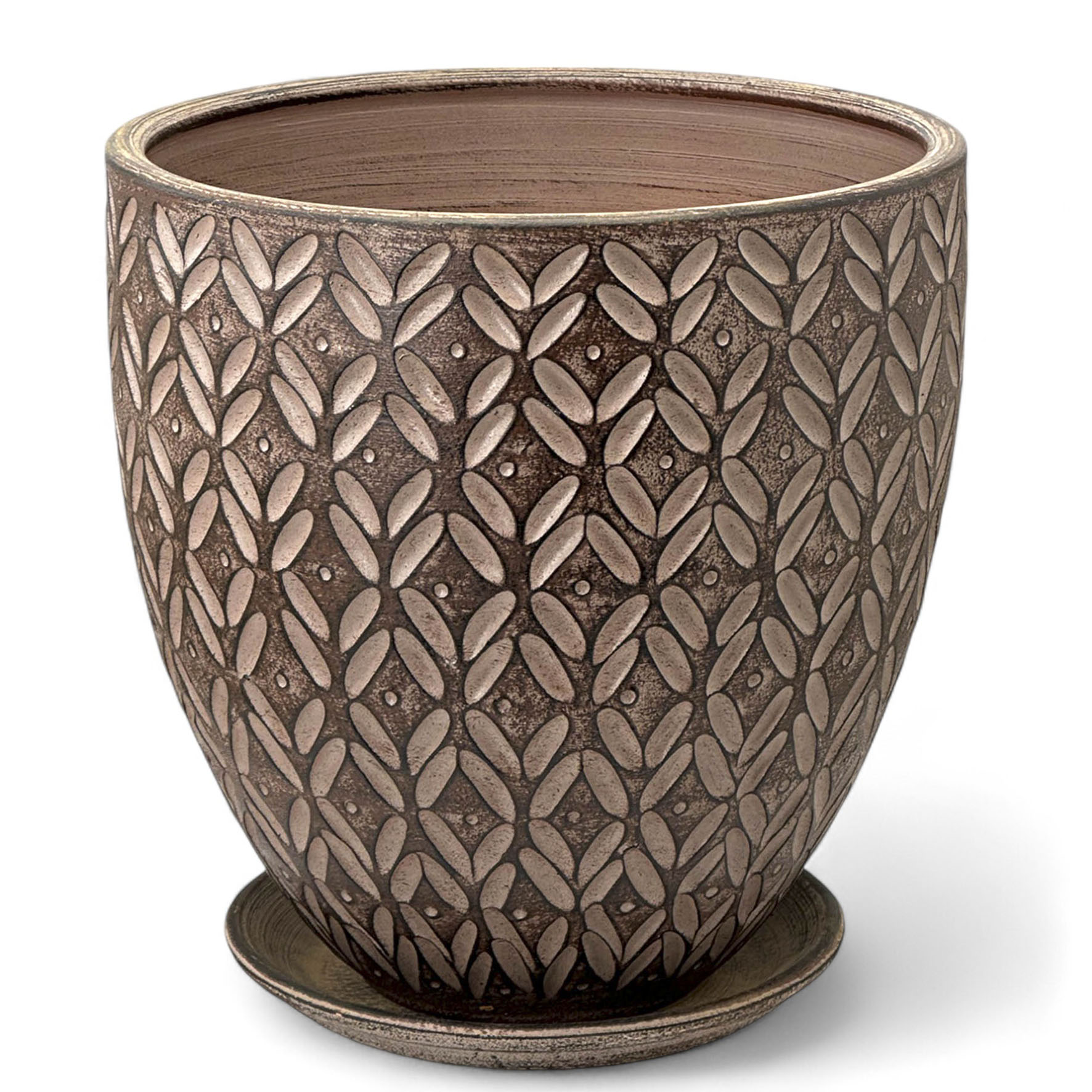 ОсновноеИзображение