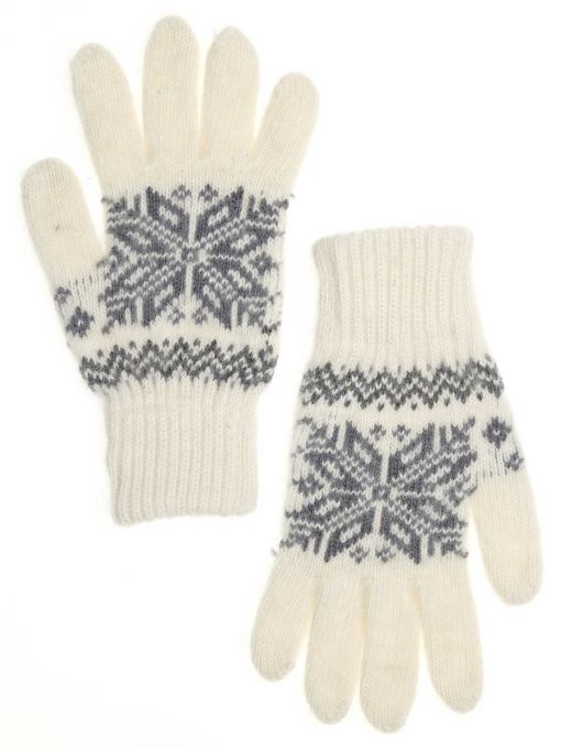 ОсновноеИзображение