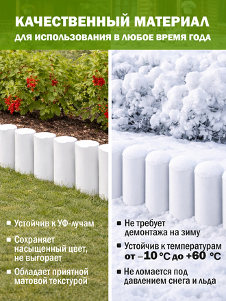 Бордюр декоративный садовый "Лесок", цвет белый, 10 шт арт 6202025 по цене 