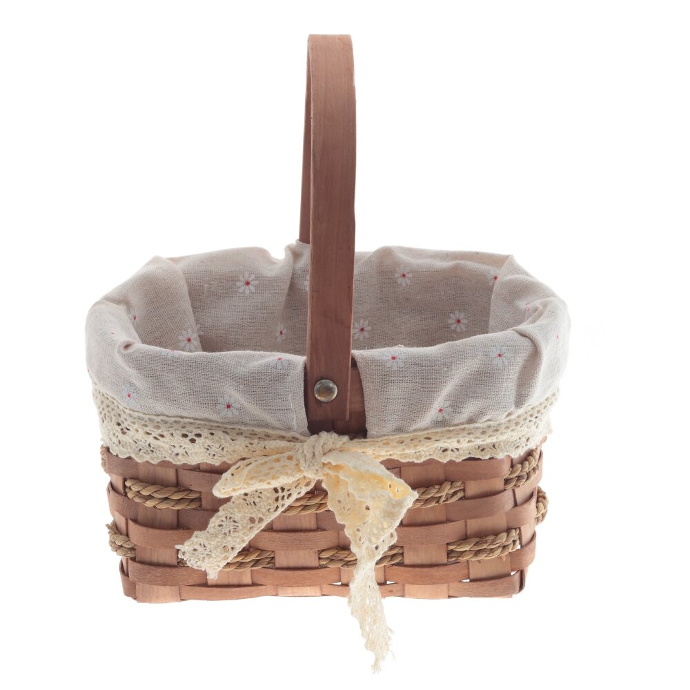 ОсновноеИзображение