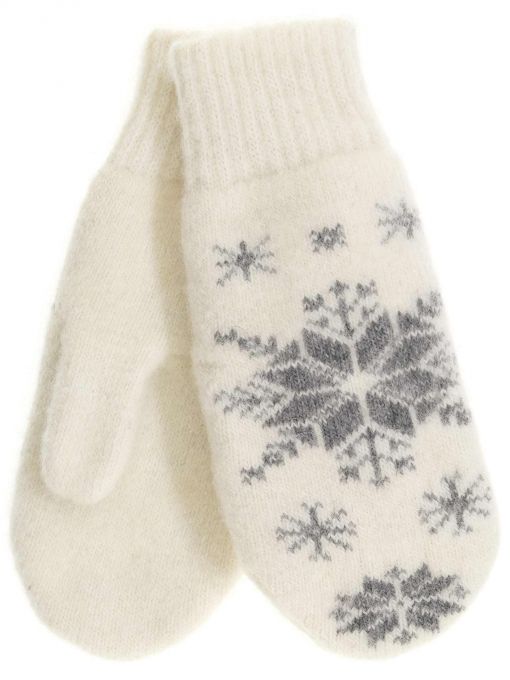 ОсновноеИзображение