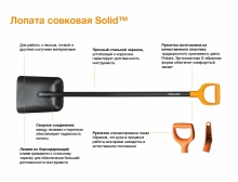 Лопата совковая Плантик Терра арт.11007-01 по цене 