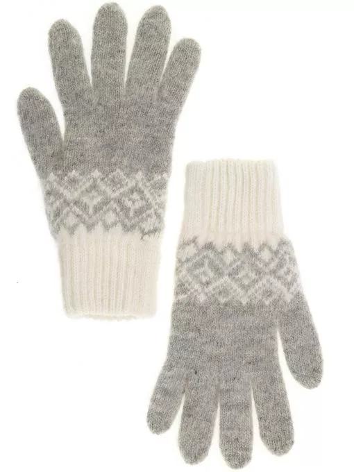 ОсновноеИзображение