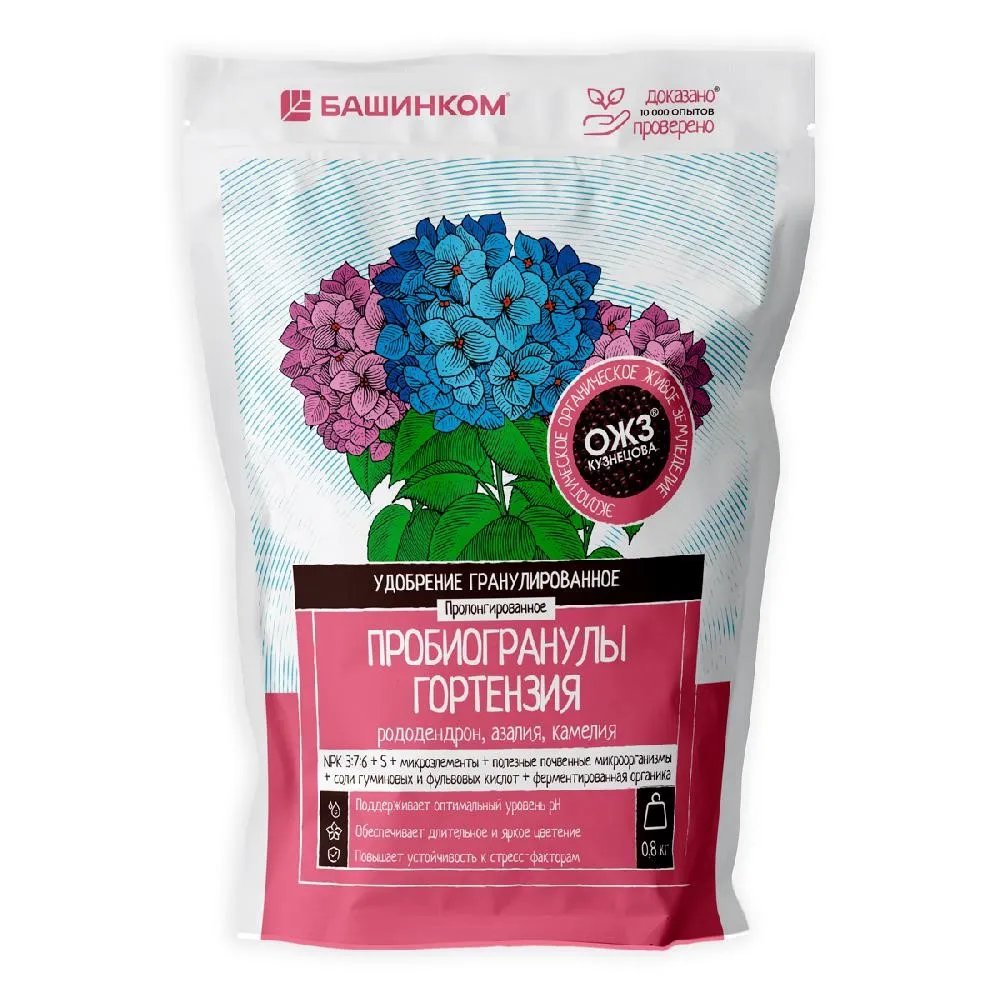 ОсновноеИзображение