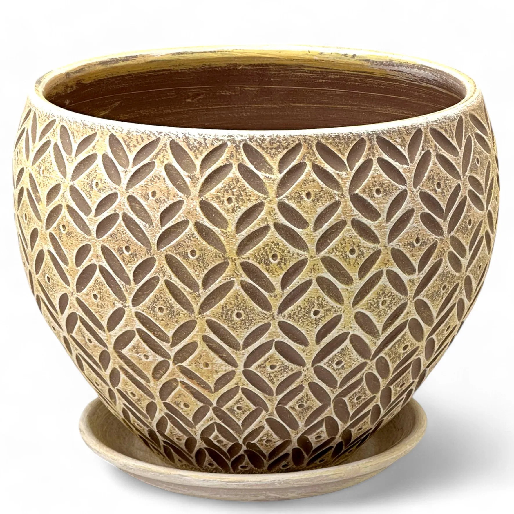 ОсновноеИзображение