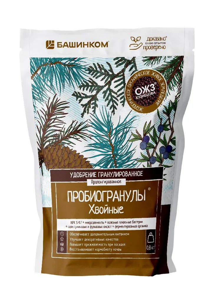 ОсновноеИзображение