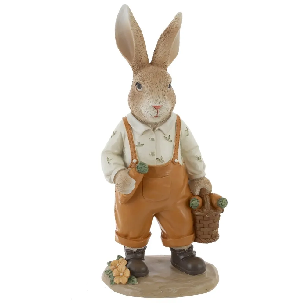 ОсновноеИзображение