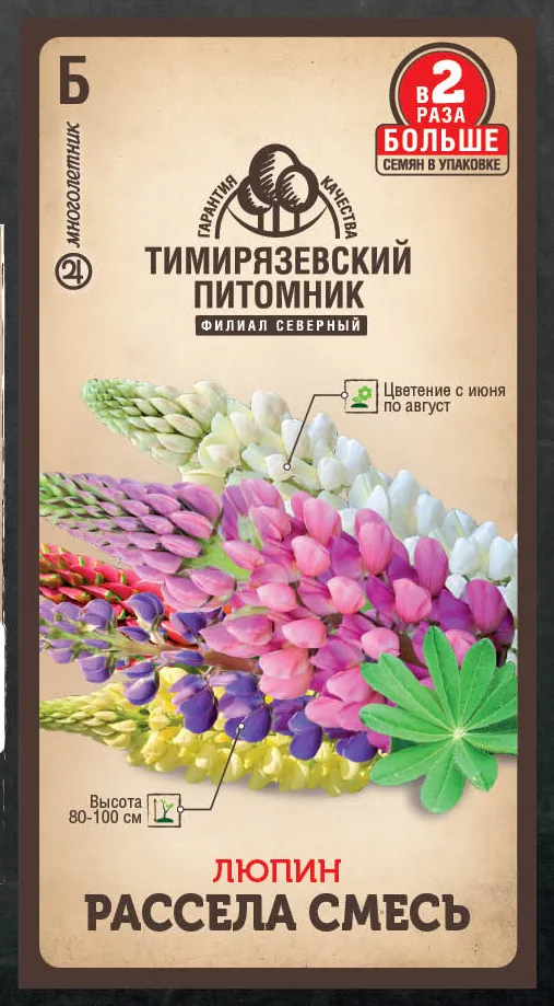 Семена цветы люпин Рассела смесь Тимпит 0,6г Двойная фасовка 