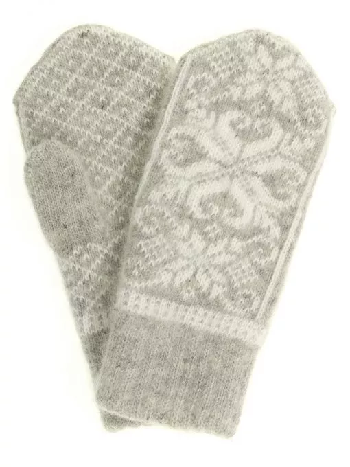 ОсновноеИзображение