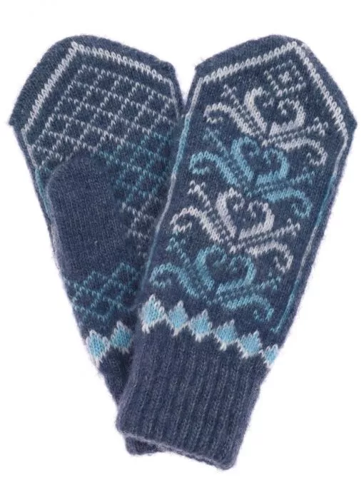 ОсновноеИзображение