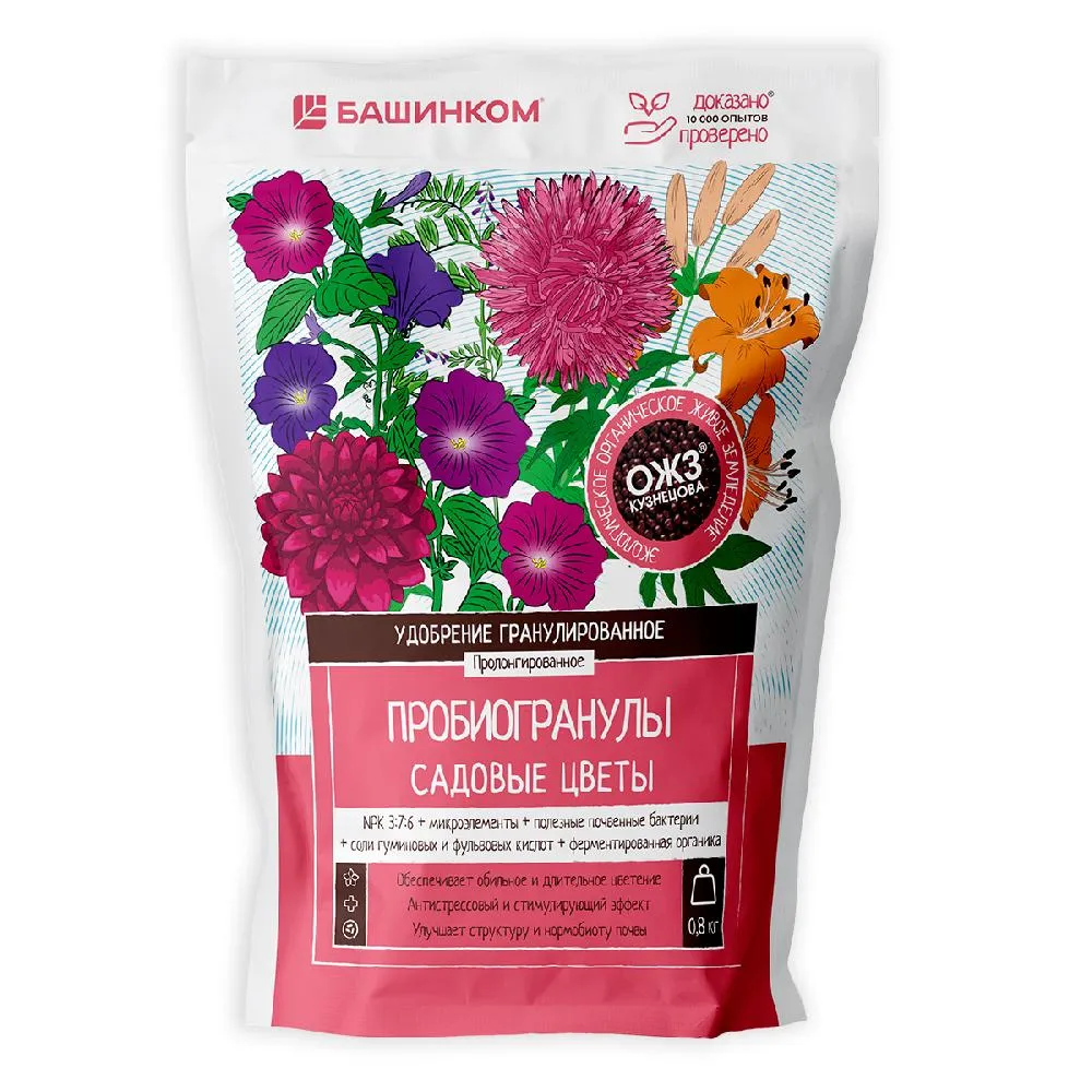 ОсновноеИзображение