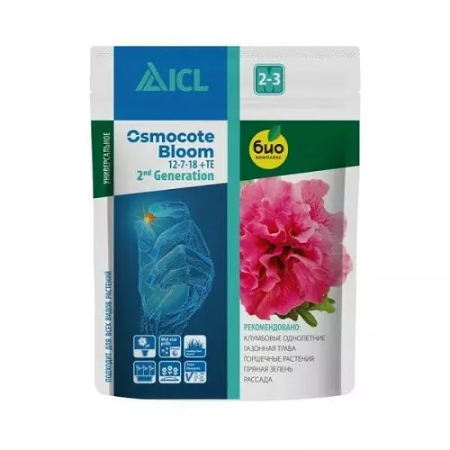 ОсновноеИзображение