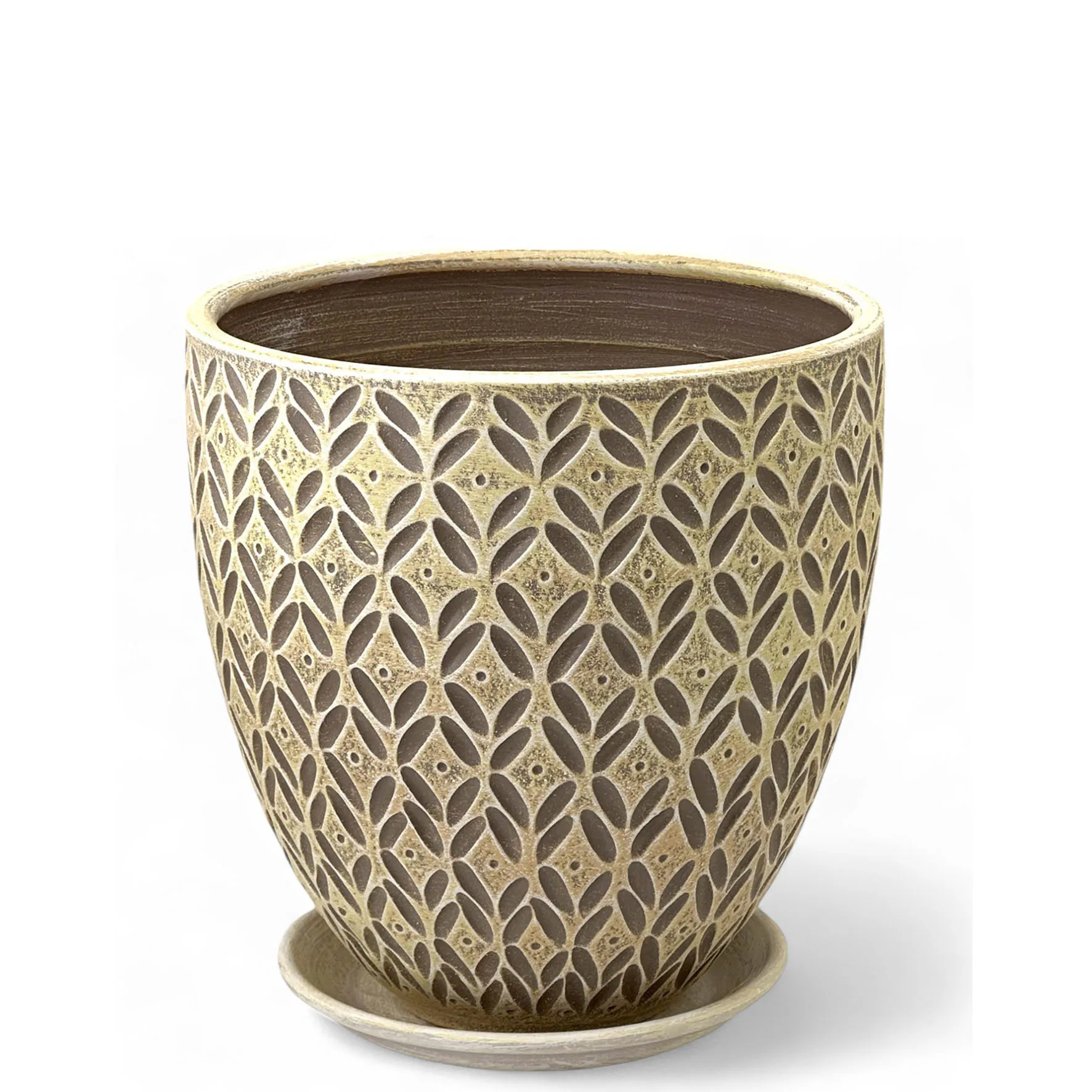 ОсновноеИзображение