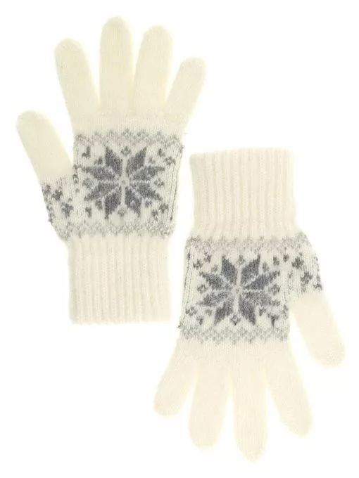 ОсновноеИзображение