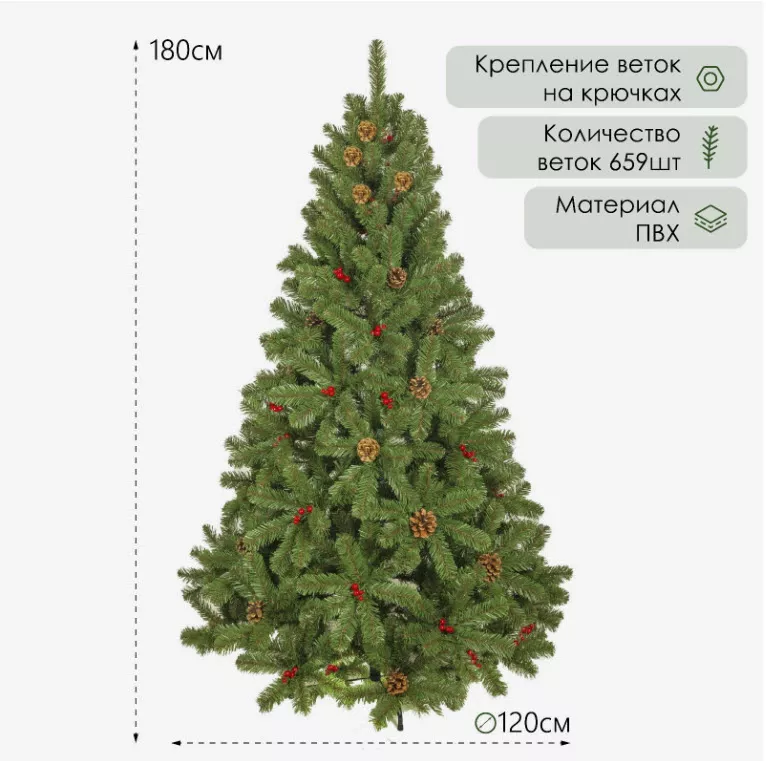 Елка искусственная Новогодняя сказка 180см арт.2602498 по цене 
