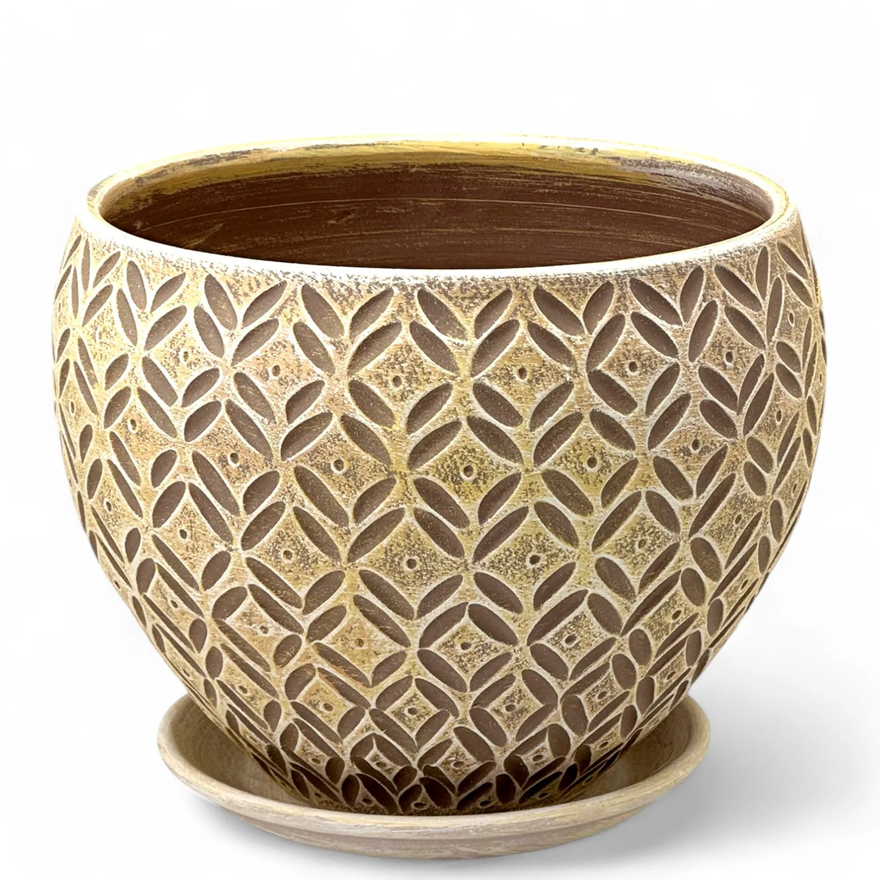 ОсновноеИзображение