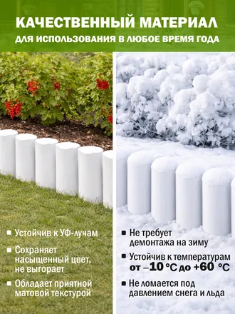 Бордюр декоративный садовый "Лесок", цвет белый, 10 шт арт 6202025 по цене 