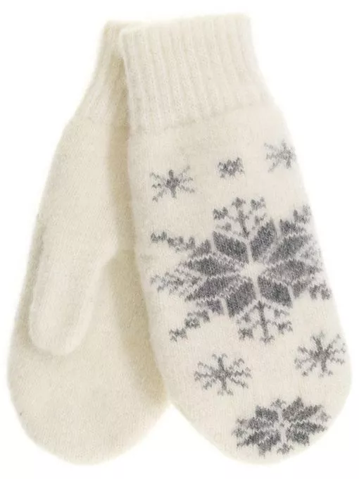 ОсновноеИзображение